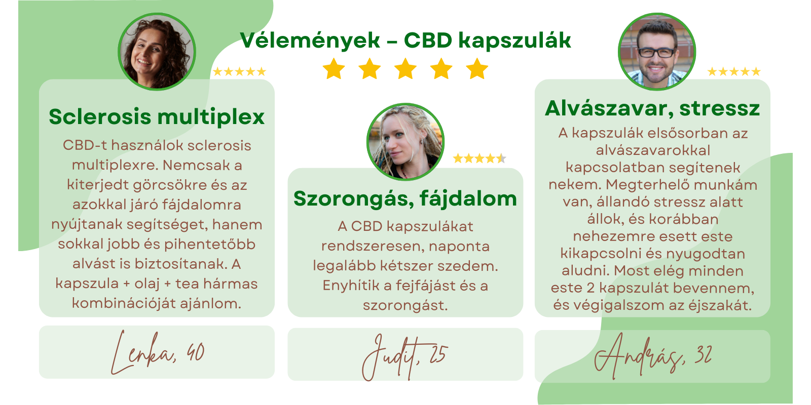 Recenze_CBD kapsle